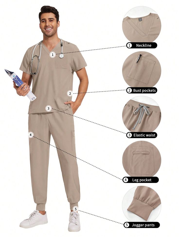 Custom Scrub Suits Dubai